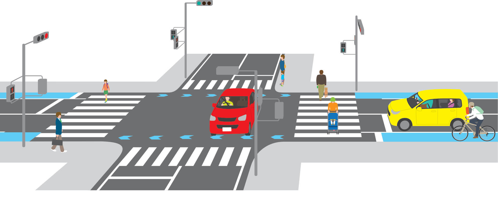 Do Pedestrians Have the Right of Way?